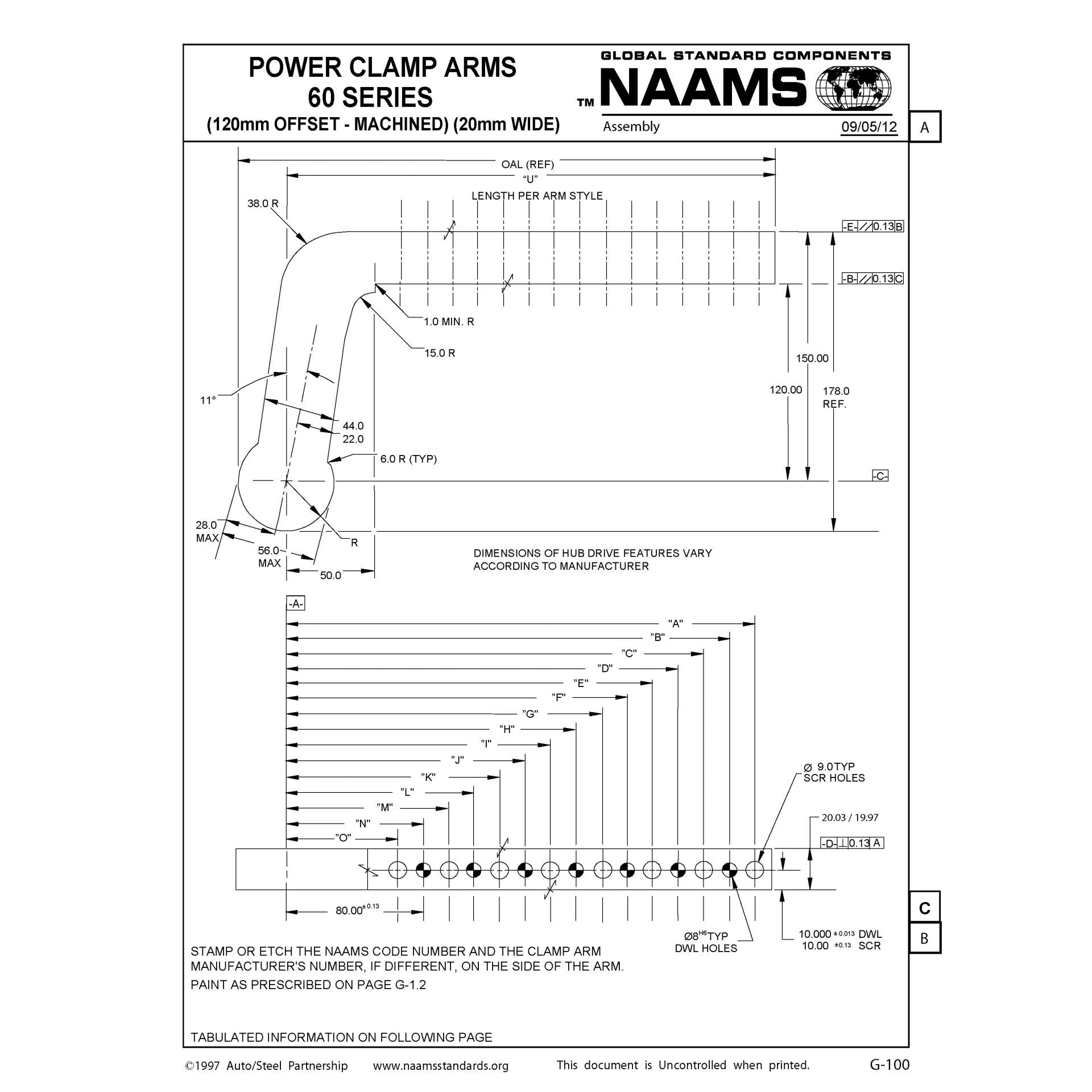 NAAMS Power Clamp ACA554M Online