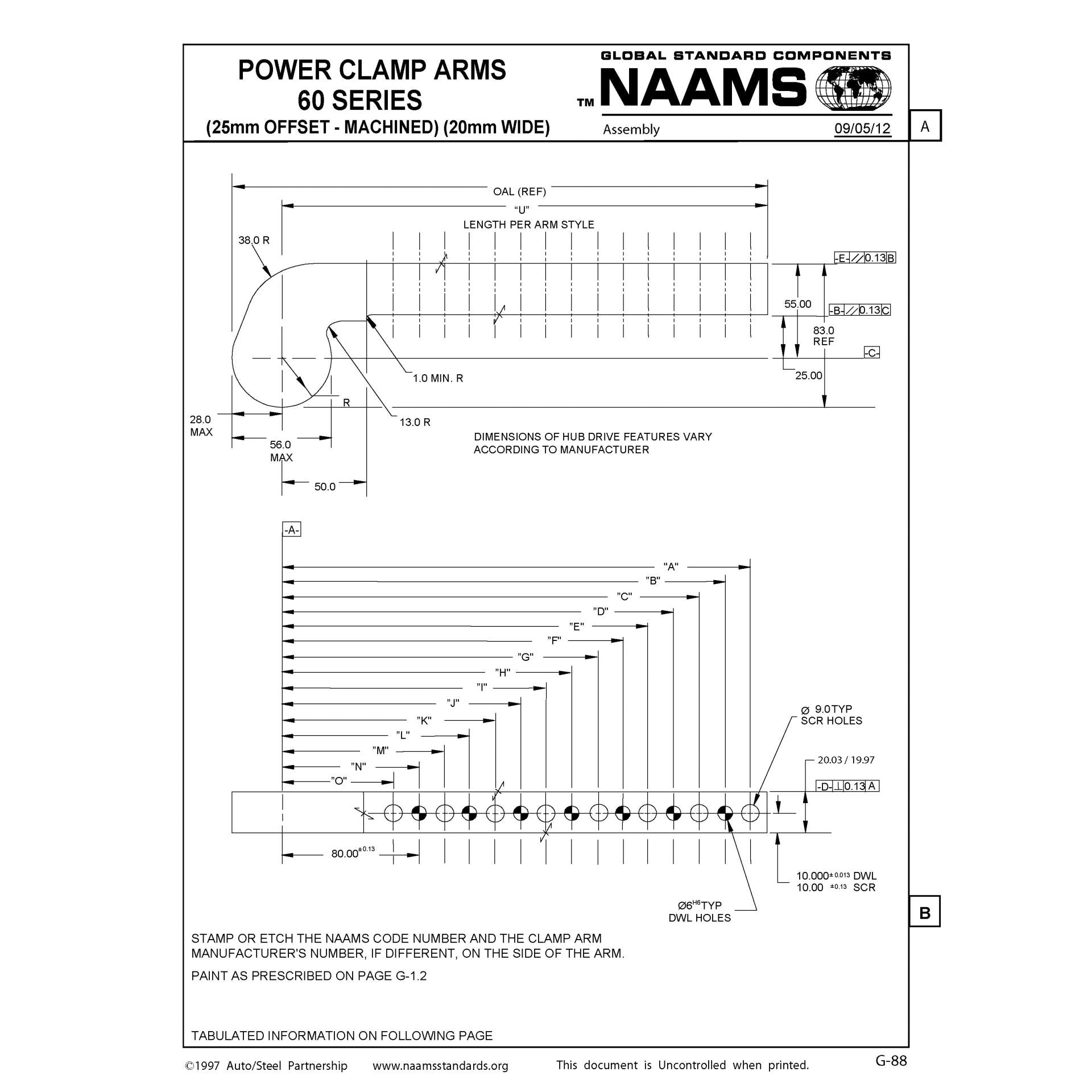 NAAMS Power Clamp ACA521M-P Online Sale