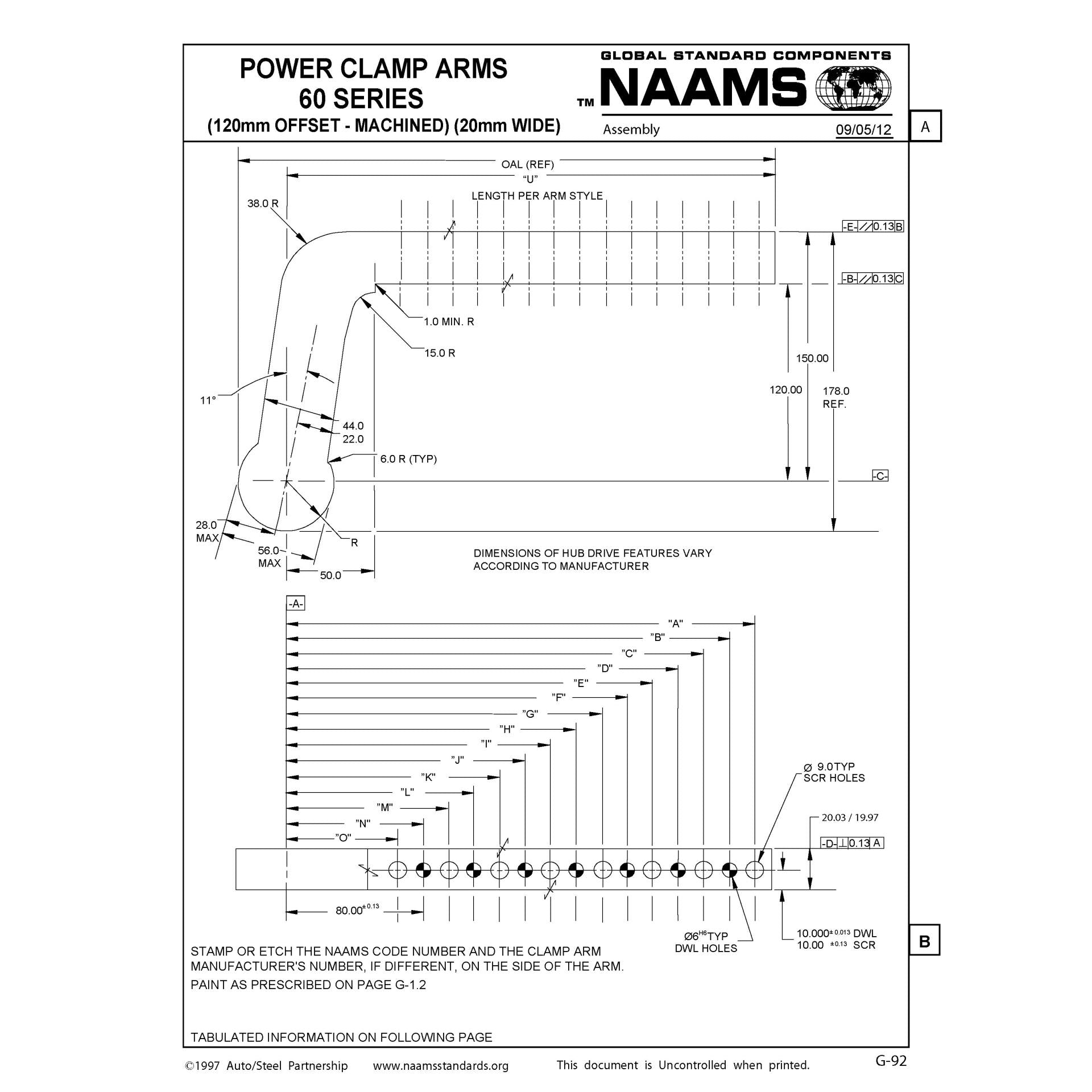 NAAMS Power Clamp ACA544M Discount