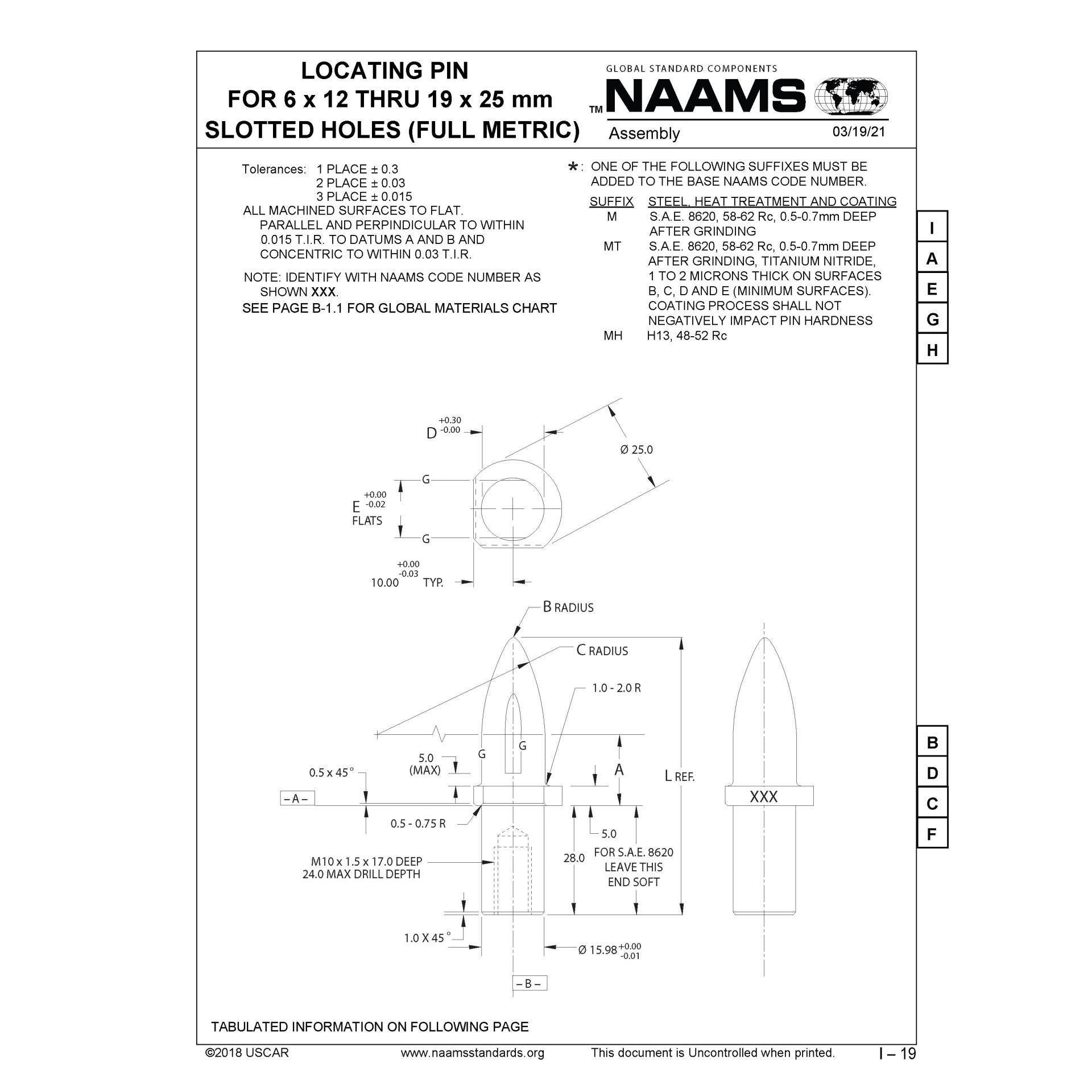 NAAMS Respot Pin ARE062MH Supply