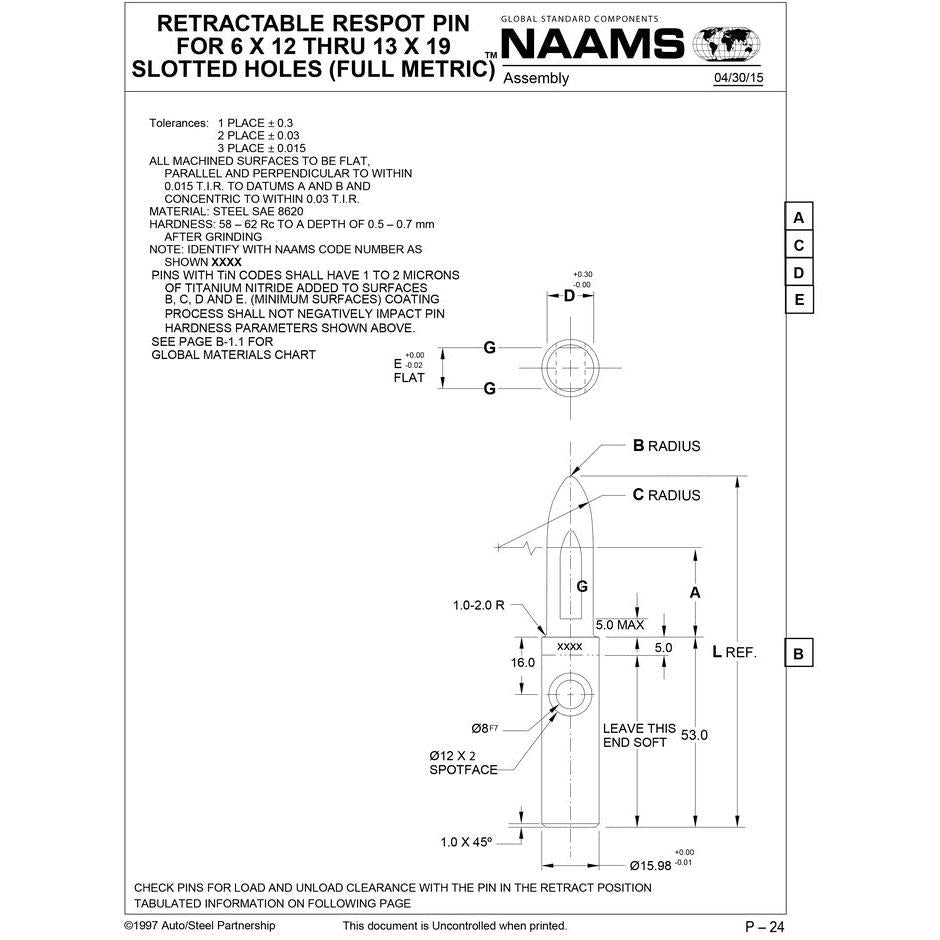 NAAMS Respot Pin ARE061RT Online
