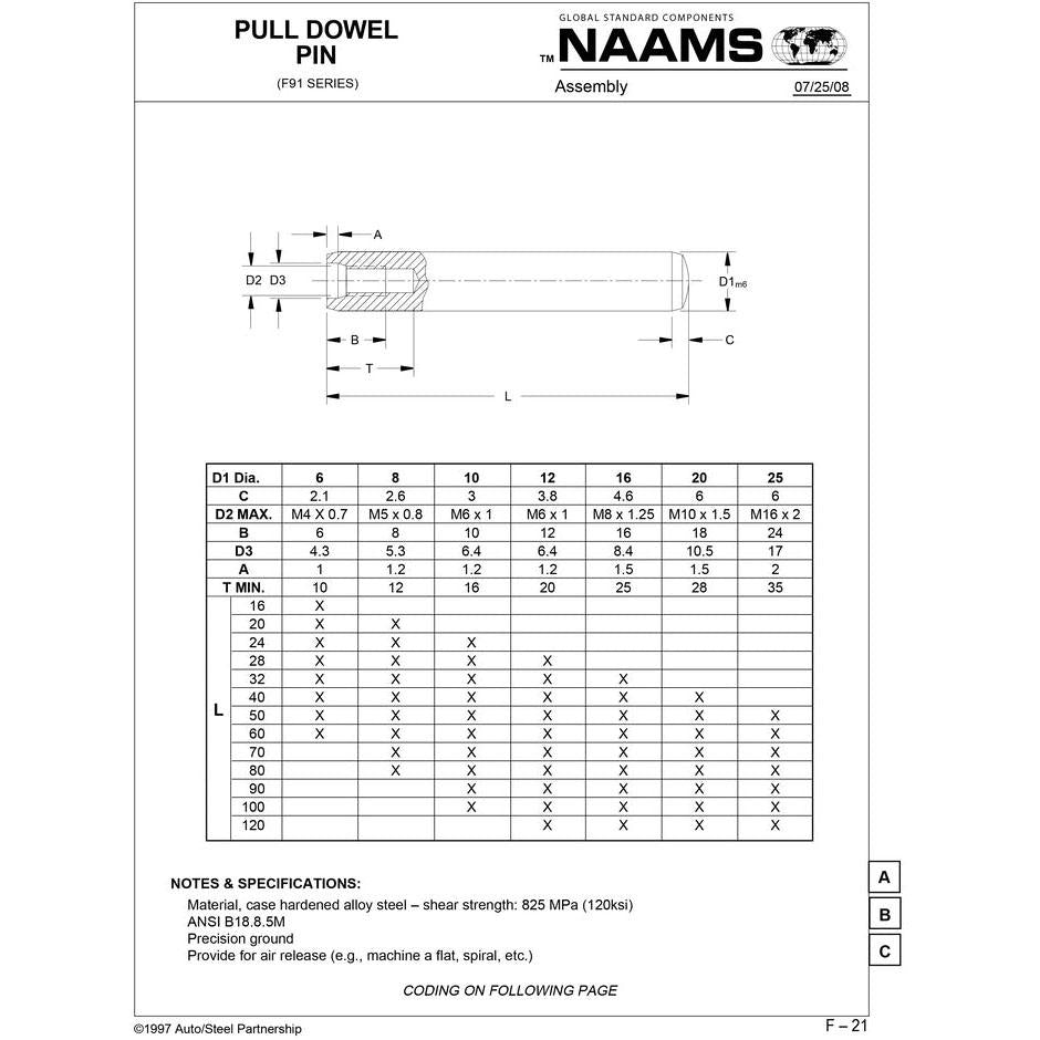 NAAMS Pull Dowel Pin F910628 M4 x 0.7 Discount