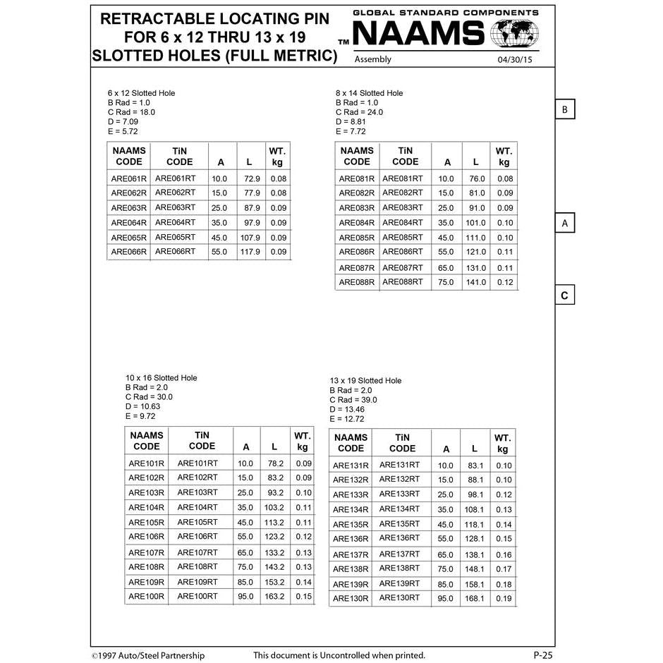 NAAMS Respot Pin ARE100R Discount