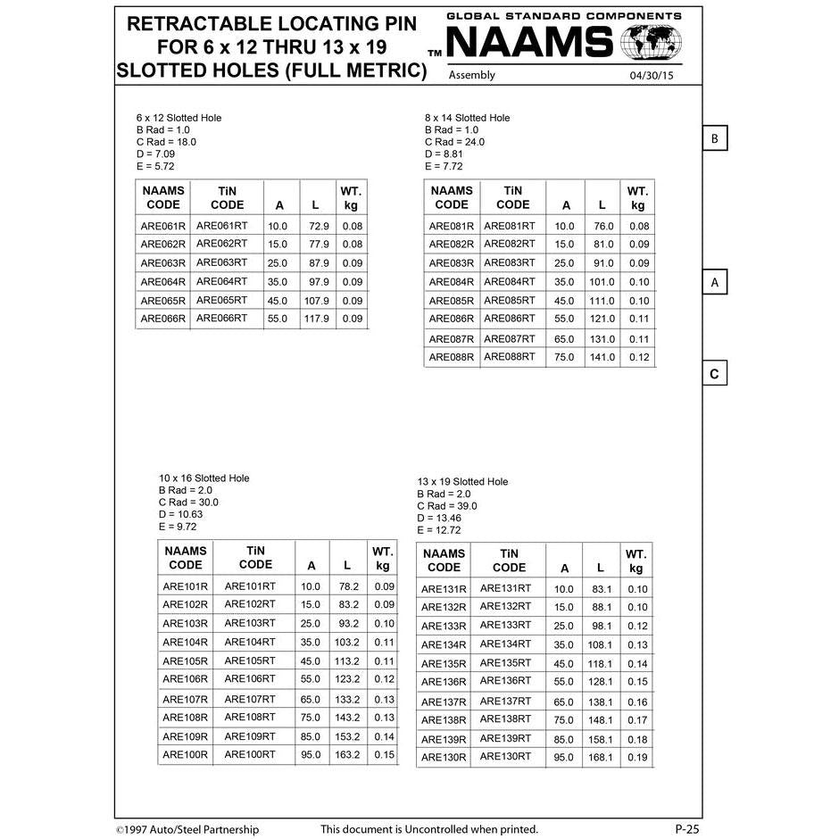 NAAMS Respot Pin ARE065RT on Sale