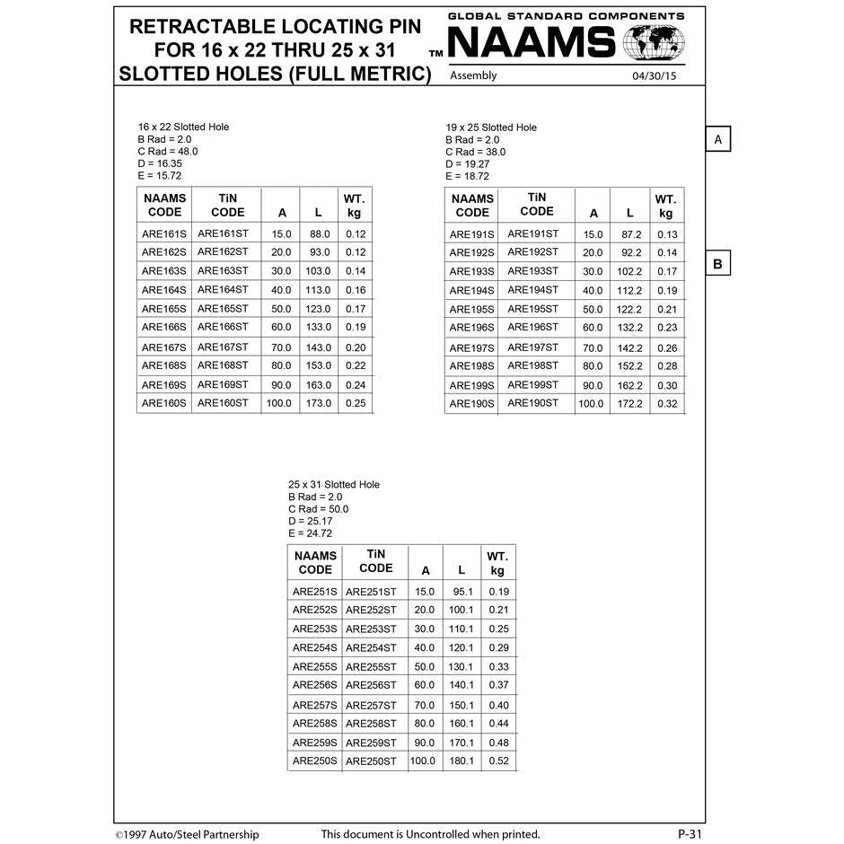 NAAMS Respot Pin ARE190ST Online