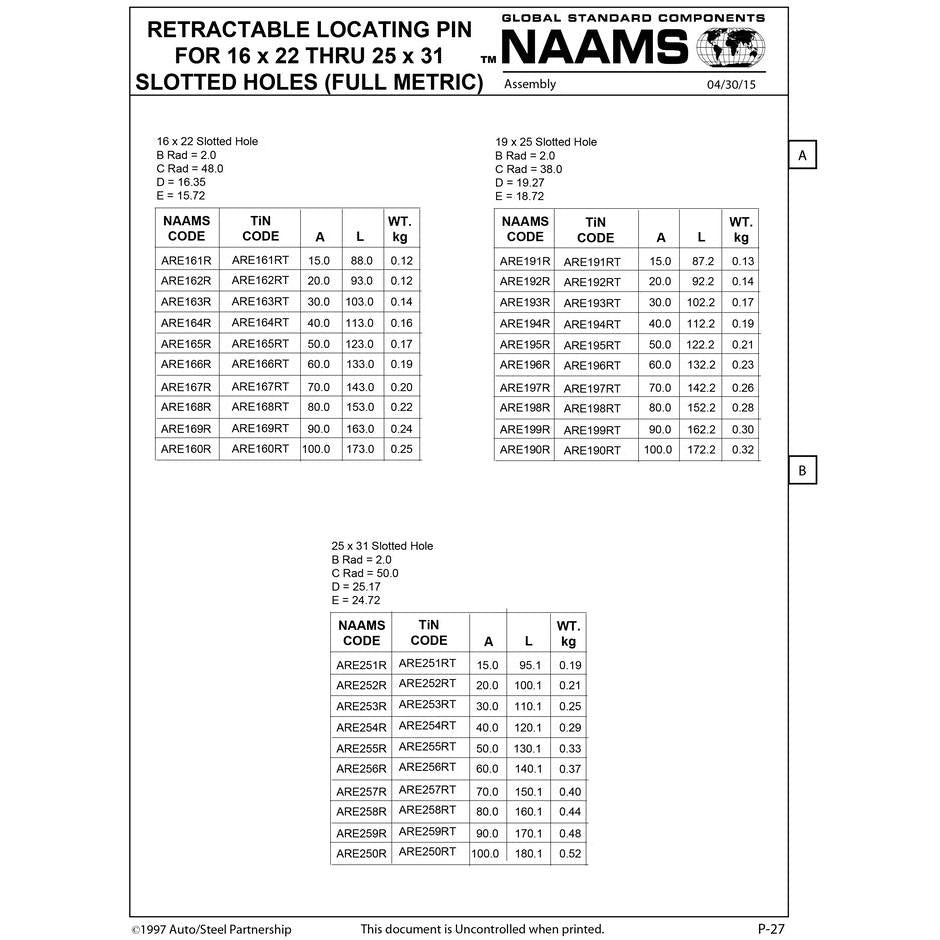 NAAMS Respot Pin ARE257RT Discount