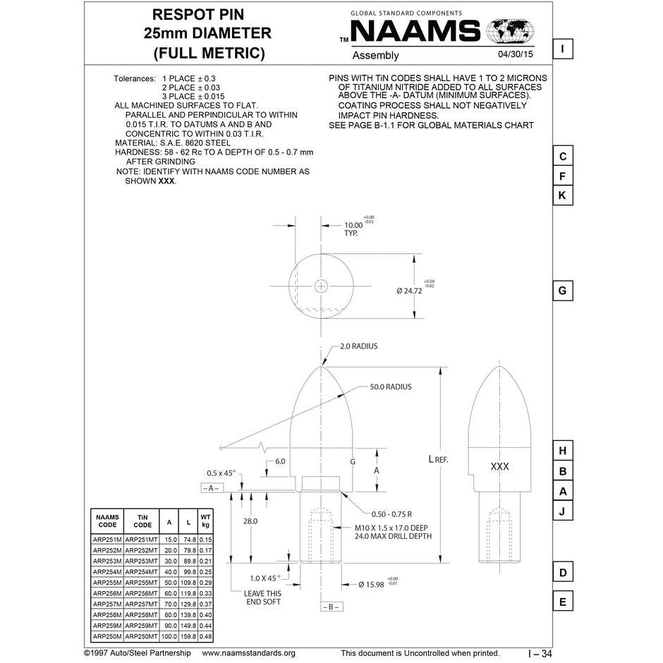 NAAMS Respot Pin ARP259M Hot on Sale