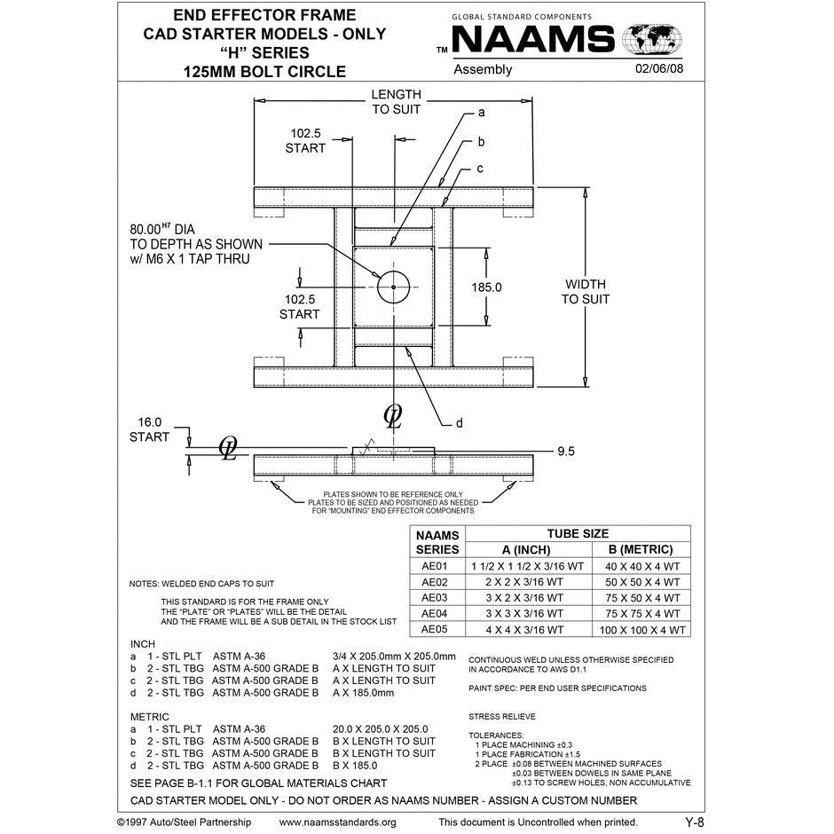 NAAMS Robot Adapter Plate AEA003 Online Sale