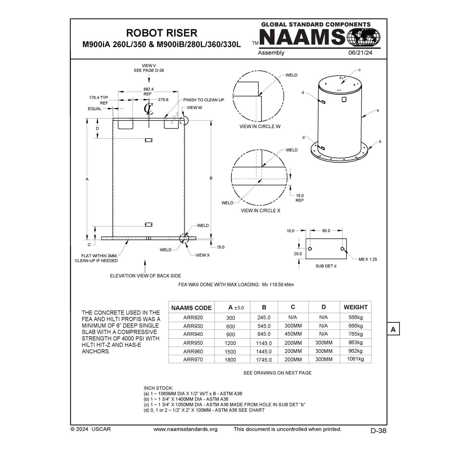 NAAMS Robot Riser ARR970 M900iA 260L/350 on Sale