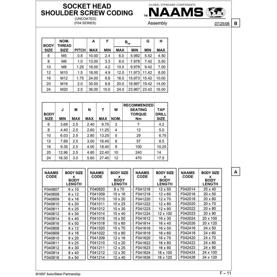 NAAMS Socket Head Shoulder Screw F042023 20 x 90 Online