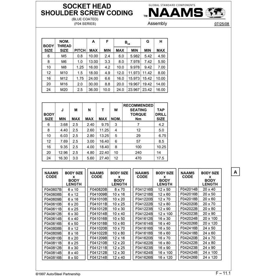 NAAMS Socket Head Shoulder Screw F042426B 24 x 120 Online Hot Sale